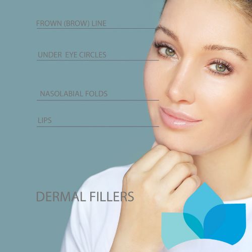 Botox Edmonton | All About Dermal Fillers and Botox